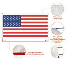 Load image into Gallery viewer, Leaveshade RV Awning Fabric Replacement Motorhome Camper Trailer Tent Fabric Tarpaulin Super Heavy Vinyl Coated Polyester- USA Flag (Custom Looking)